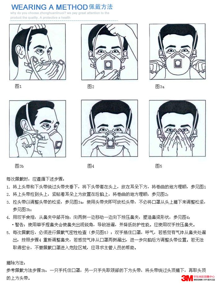 3M焊接口罩佩戴方法步骤(图)