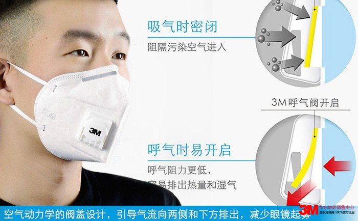 3M口罩是一次性的吗?3M口罩可以用多久