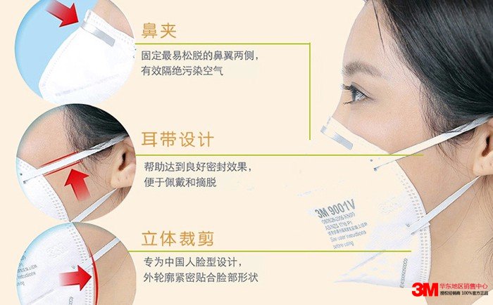 3M防尘口罩可以水洗吗